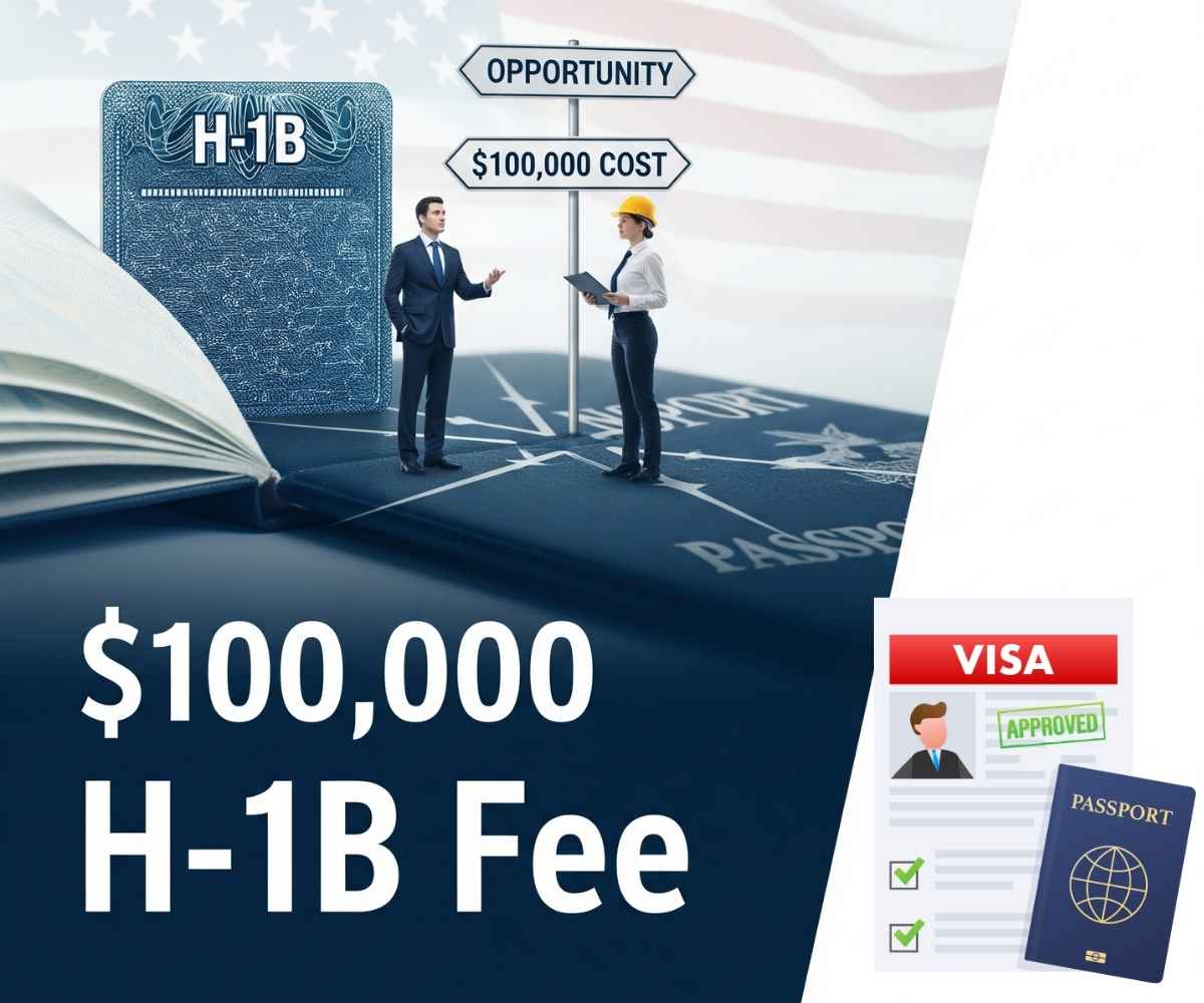 Explore the future of H-1B visas